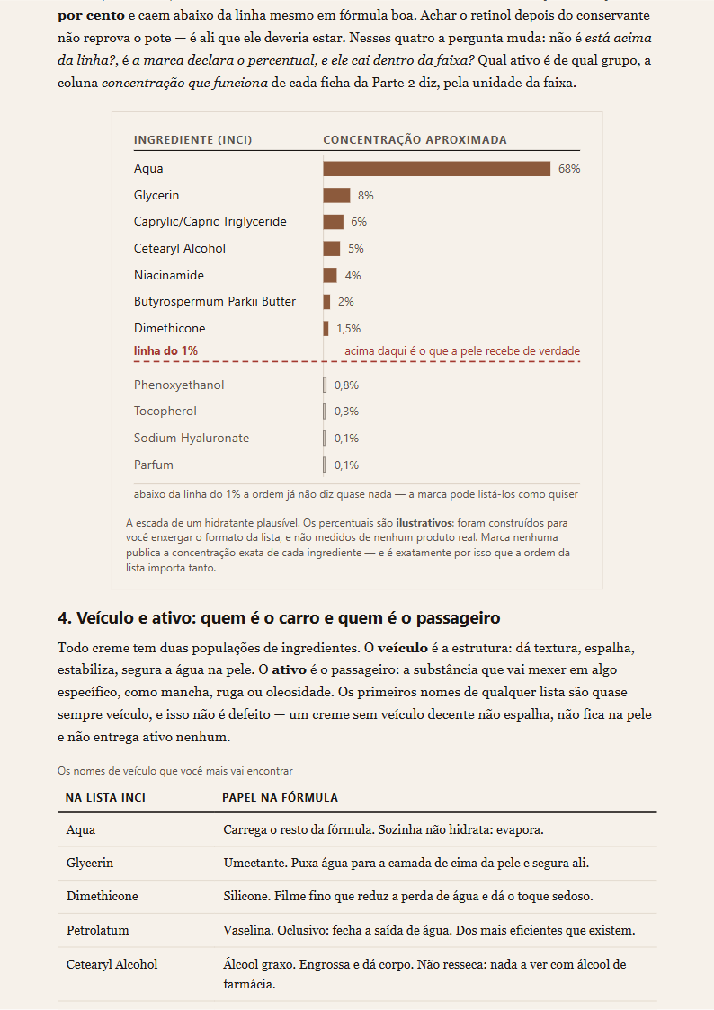 Página da Parte 1 com a lista de ingredientes em ordem decrescente e a linha do 1%