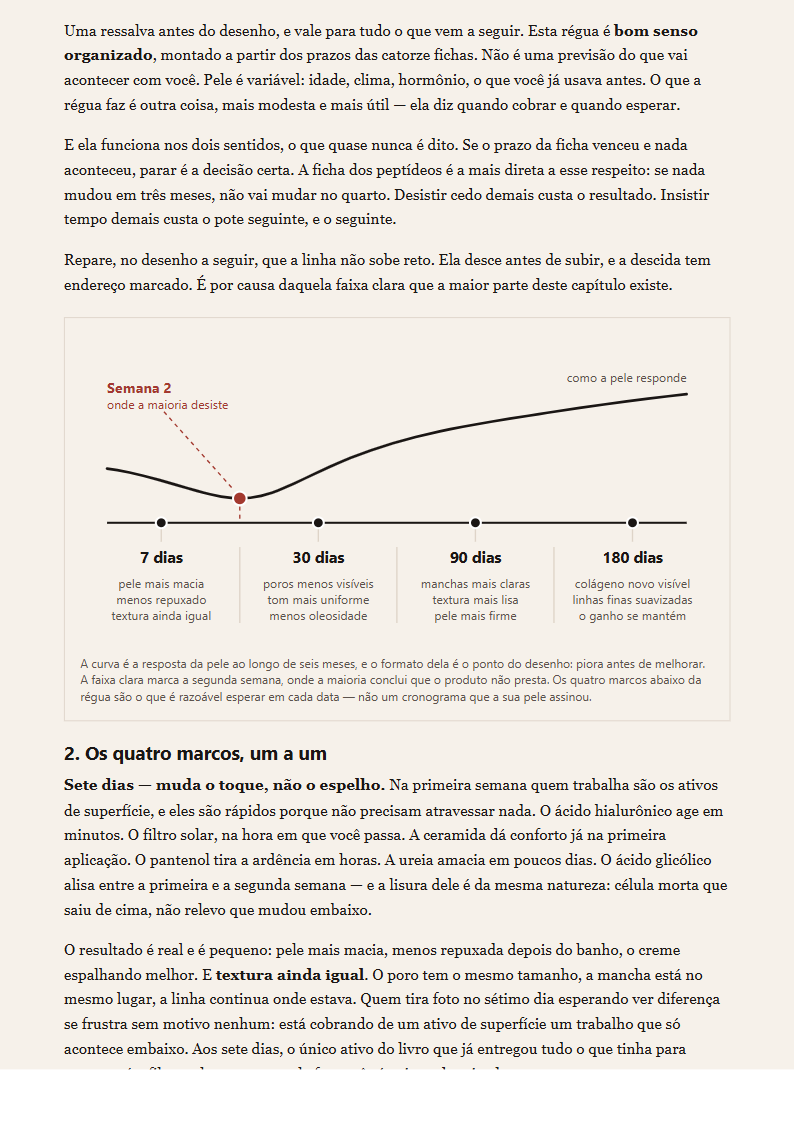 Página da Parte 4 com a linha do tempo de 7 a 180 dias